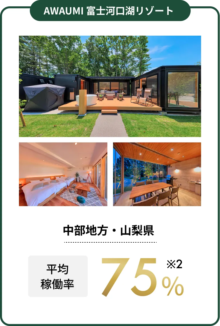 AWAUMI 富士河口湖リゾート 中部地方・山梨県 平均稼働率75%