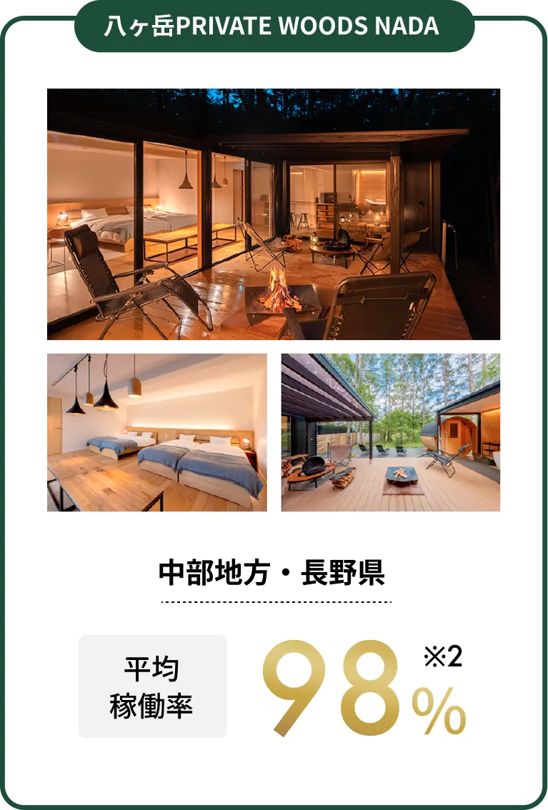 八ヶ岳PRIVATE WOODS NADA 中部地方・長野県 平均稼働率98%