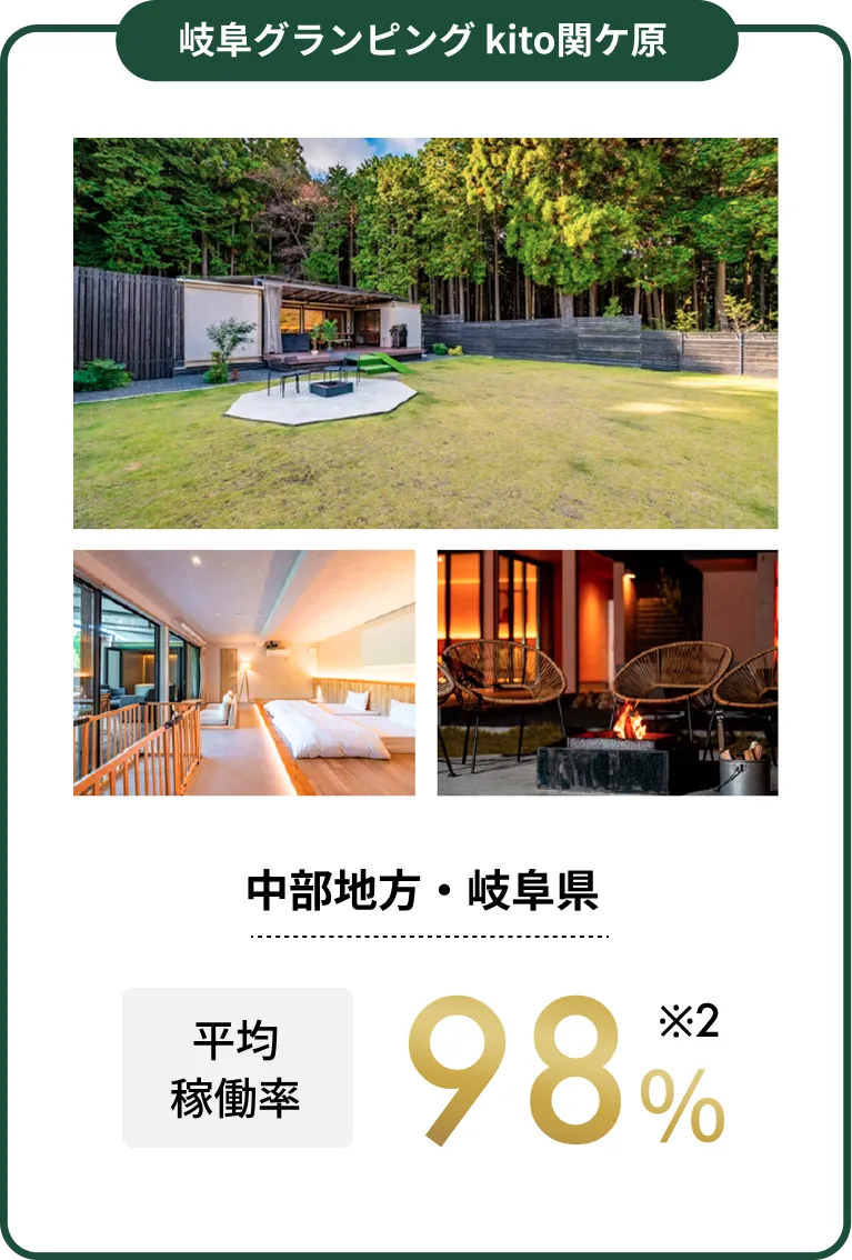 岐阜グランピング kito関ケ原 中部地方・岐阜県 平均稼働率98%