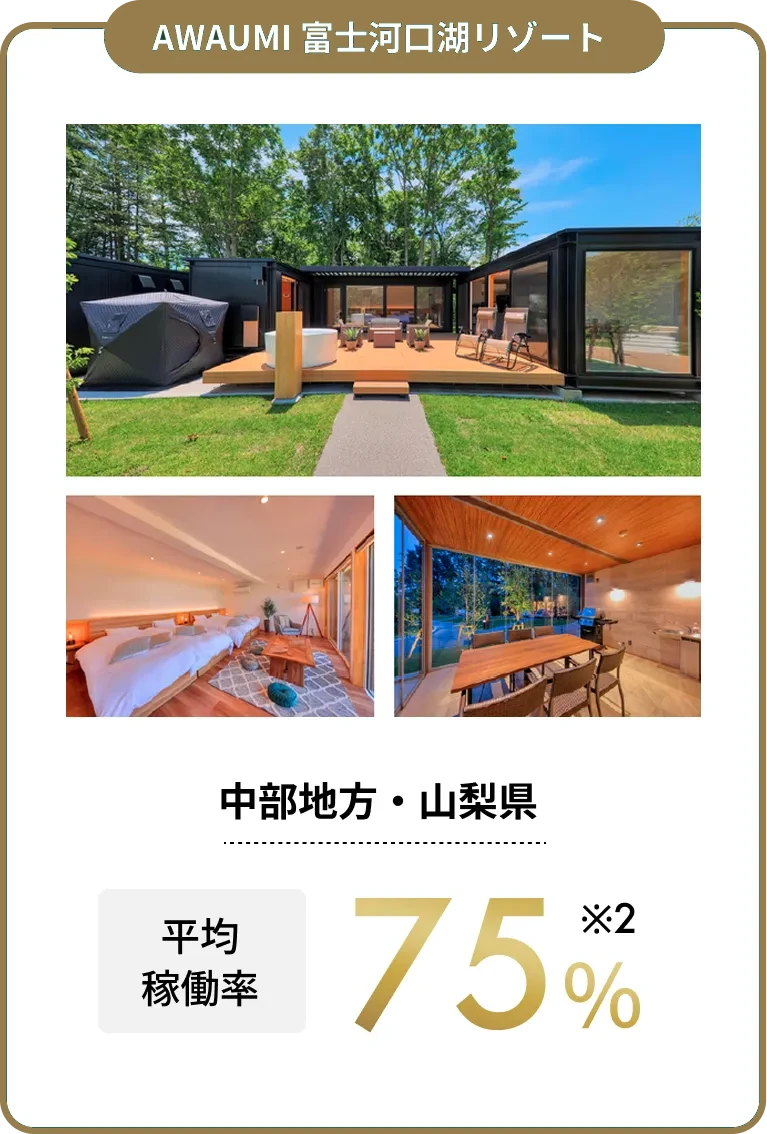 AWAUMI 富士河口湖リゾート 中部地方・山梨県 平均稼働率75%