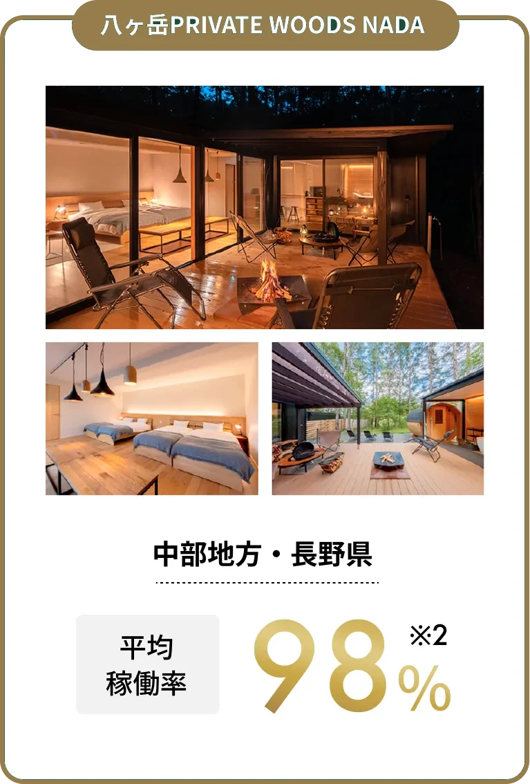 八ヶ岳PRIVATE WOODS NADA 中部地方・長野県 平均稼働率98%