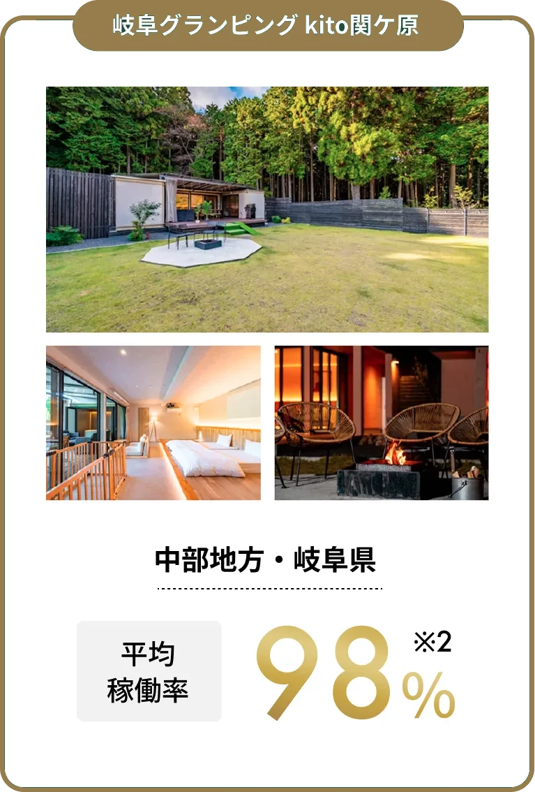 岐阜グランピング kito関ケ原 中部地方・岐阜県 平均稼働率98%